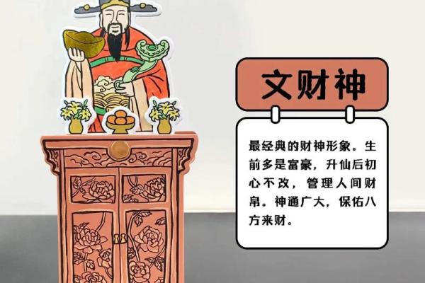 今天财神在哪个方位