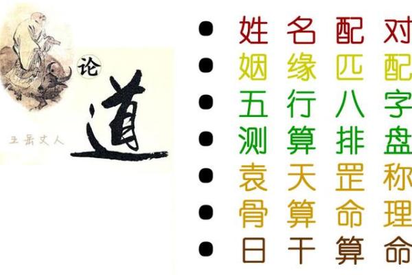 八字测名精准解析如何选择最适合的名字 八字测名精准解析如何选择最适合的名字