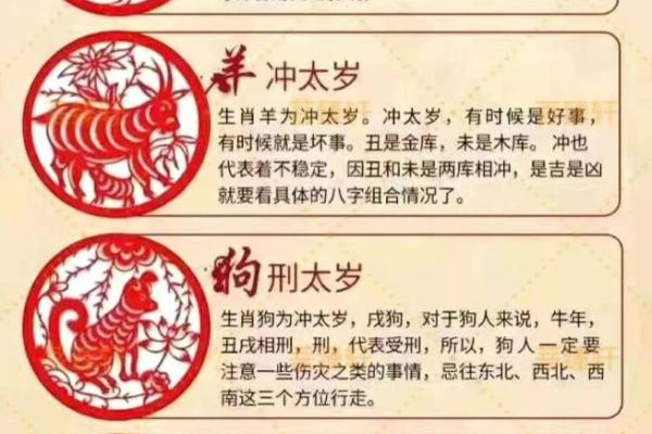 2021年犯太岁最凶的四大生肖