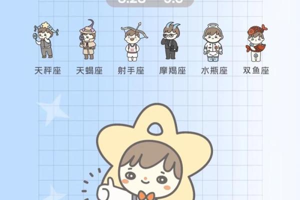 Alex大叔2025年星座运势解析未来运势大揭秘