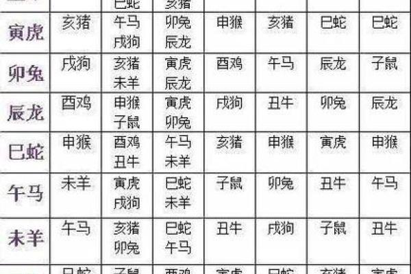 喜出望外是什么生肖 喜出望外是什么生肖