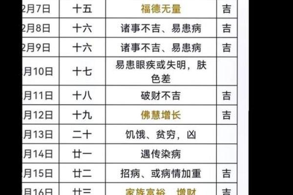 2025年好日子(2025年好日子黄道吉日查询)