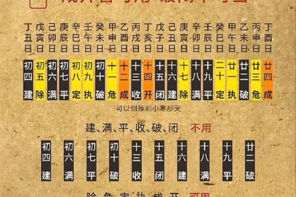 4月份黄道吉日有哪些-[黄道吉日]