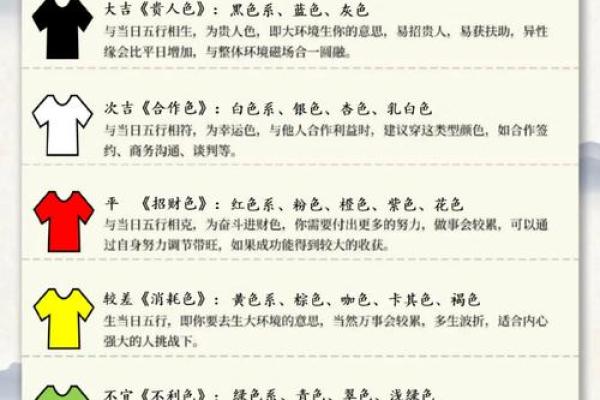 2021年8月29日五行穿衣 2021年8月29日五行穿衣