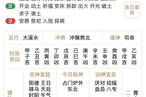 2025年4月25五行穿衣分享查询 2025年4月25五行穿衣分享查询