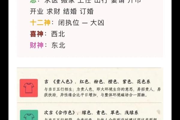 2025年4月24日农历是多少