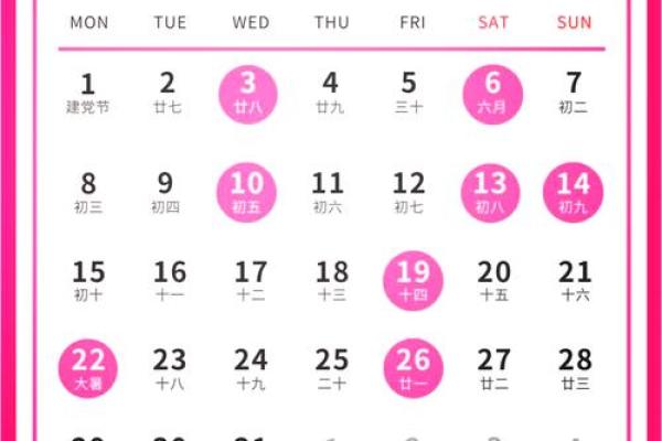 7月黄道吉日装修日