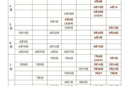 农历4月适合订婚的日子有哪些