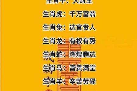 酌金馔玉是什么生肖