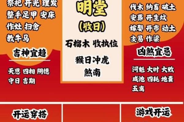 2025年财神正确方位