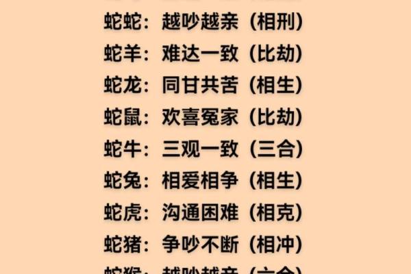 属兔和属猪的婚配好不好 属兔的女和属蛇的男婚配好不好