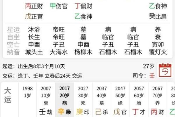 八字测财运 八字测财运方位 八字测财运 八字测财运方位