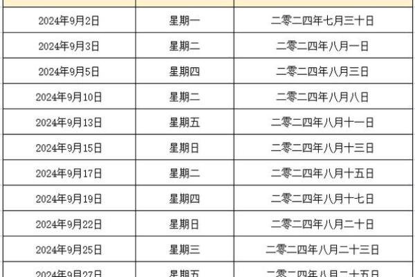 2021年五月订婚吉日一览表