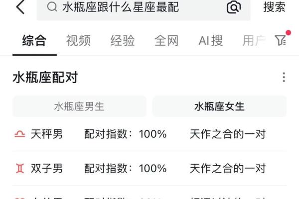 2025年4月7日水瓶座今日的运势(水瓶座2021年4月7号运势)