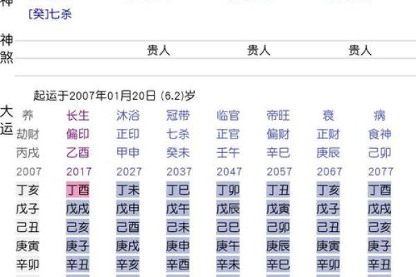 免费八字正缘查询 免费八字正缘查询揭秘你的命中注定 免费八字正缘查询 免费八字正缘查询揭秘你的命中注定