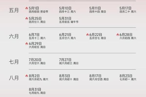 2025年几月适合结婚的日子