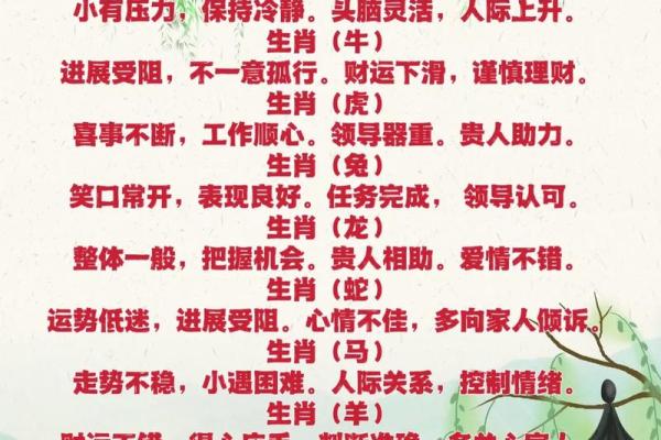 十二星座2023年运势全解析爱情事业财运超准预测