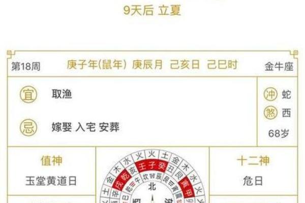 2021年四月动土黄道吉日查询 2021年四月动土黄道吉日查询