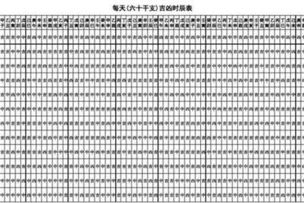 2021年4月安门黄道吉日有哪几天呢