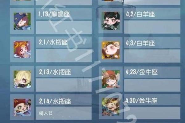 十二星座每月每日运势 十二星座每月每日运势查询水墨先生