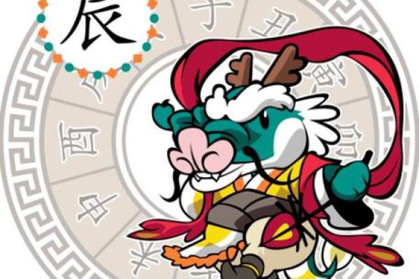 2024年龙五行属什么_戊辰龙在2025年运势