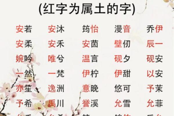 生辰八字五行命格查询 生辰八字五行命格查询取名字 生辰八字五行命格查询 生辰八字五行命格查询取名字