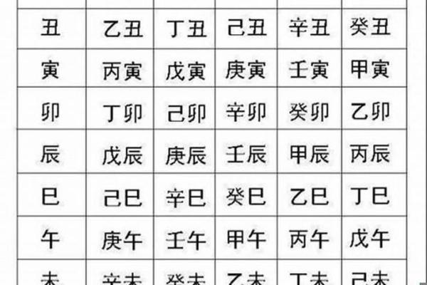 如何看生辰八字_如何看生辰八字全面解析八字命理入门指南