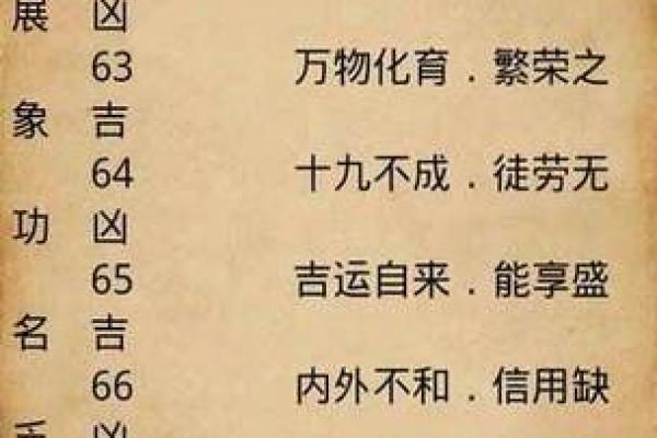 测四柱八字_测四柱八字揭秘命运密码掌握人生运势