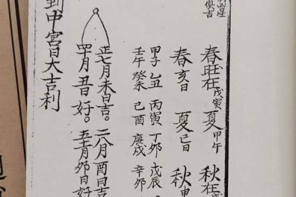 4月安门吉日查询