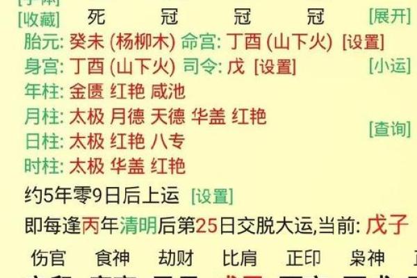 夫妻宫破相的男人命运解析与情感指南