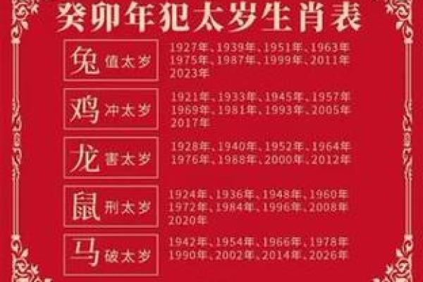 1975属兔48岁以后运气如何 1975年属兔48岁后运势解析未来运程如何
