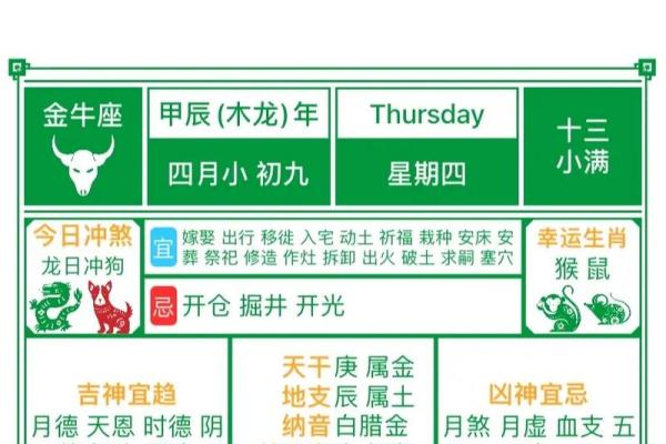 2021年阳历4月提车黄道吉日