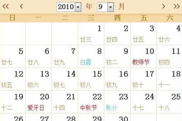 2021年公历四月份动土吉日查询