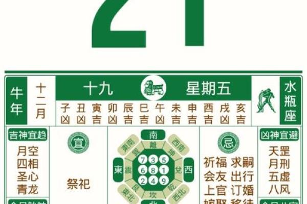 2021年公历四月份动土吉日查询