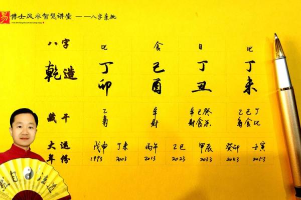 免费生辰八字查询精准测算你的命运与运势 免费生辰八字查询精准测算你的命运与运势