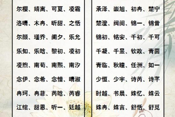 宝宝生辰八字免费查询_宝宝生辰八字免费起名 宝宝生辰八字免费查询_宝宝生辰八字免费起名