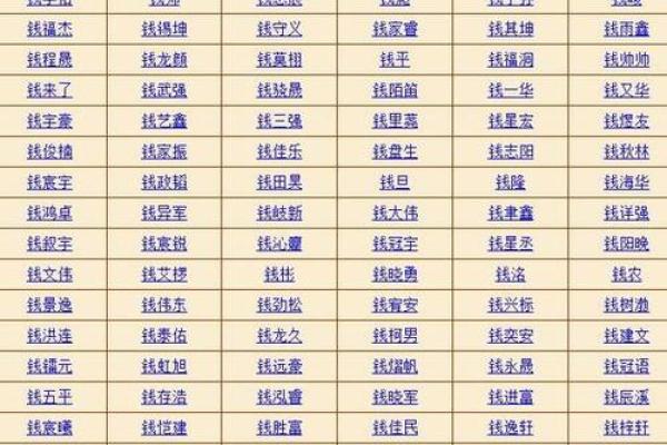 宝宝生辰八字免费查询_宝宝生辰八字免费起名 宝宝生辰八字免费查询_宝宝生辰八字免费起名