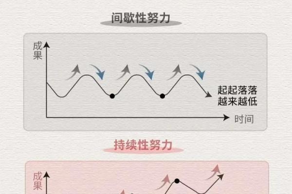 一事无成打一生肖(一事无成打一生肖数字)