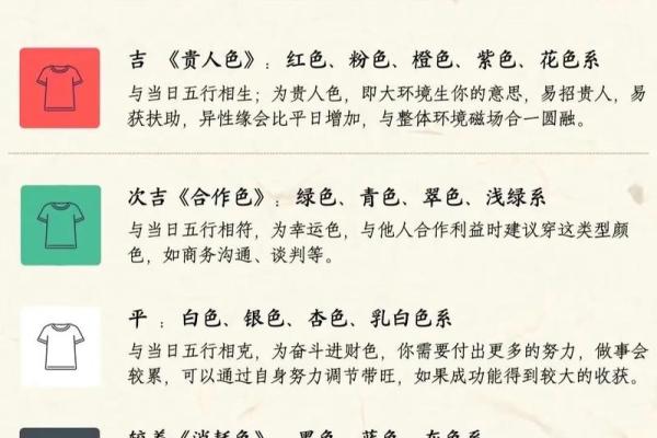 2022年4月1日五行穿衣指南(2021.4.1日五行穿衣) 2022年4月1日五行穿衣指南(2021.4.1日五行穿衣)