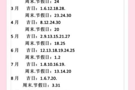 2025年装修开工日子(2025年装修开工日子查询表)