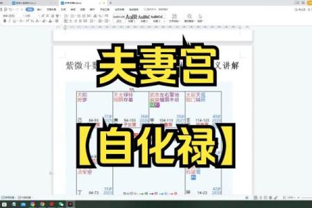 夫妻宫被穿的含义及影响解析