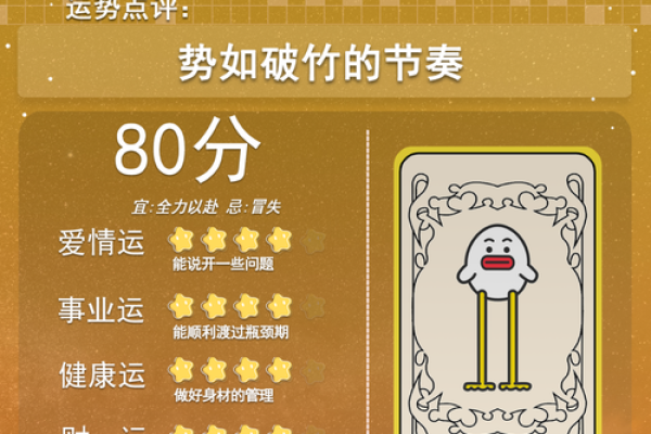 tim2025年十二星座运势_2025年十二星座运势全解析未来一年运势大揭秘