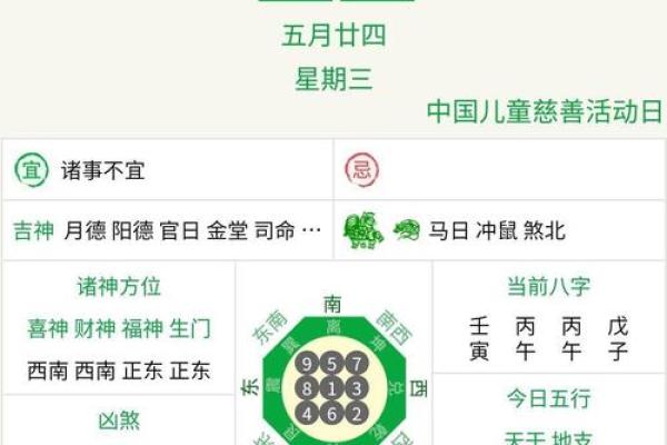 2025年农历5月初三是黄道吉日吗 2025年农历5月初三是黄道吉日吗
