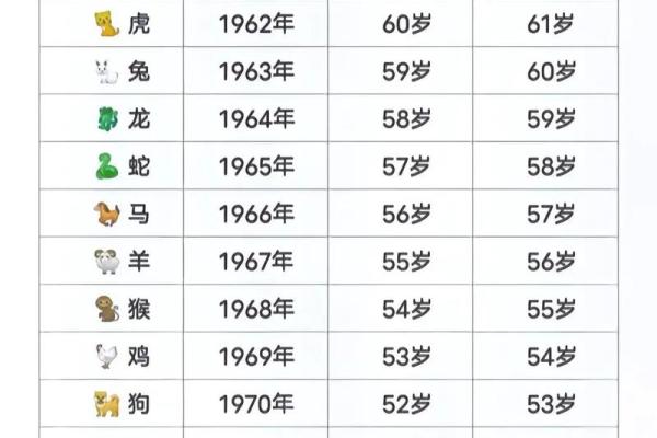 2003年属羊五行属什么命解析属羊人的命运与性格