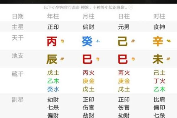 2020年属龙的结婚黄道吉日有哪些