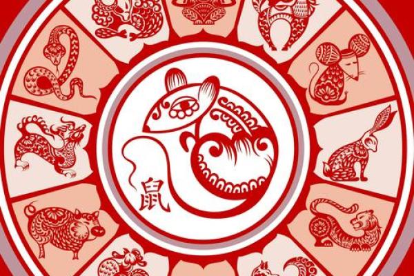 丰衣足食是什么生肖