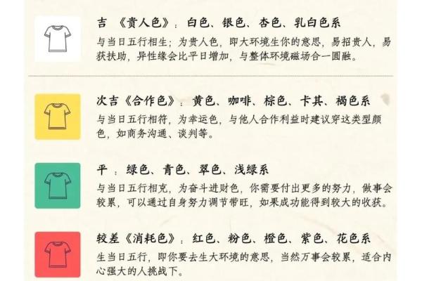 2021年9月2日五行穿衣指南(2021年9月2日穿衣旺运) 2021年9月2日五行穿衣指南(2021年9月2日穿衣旺运)