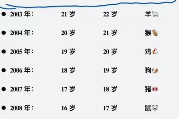 2002年属马女在2025年的运势_2002年属马女命运如何