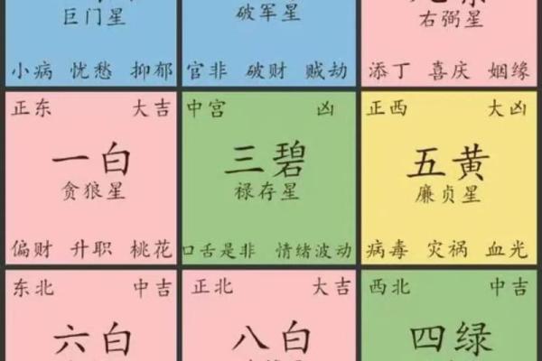 姻缘星3颗什么意思_姻缘星一颗星 姻缘星3颗什么意思_姻缘星一颗星