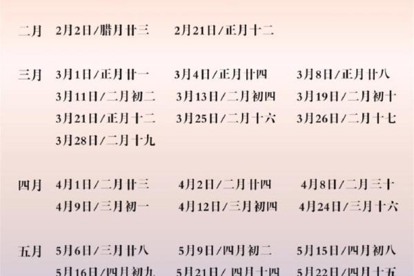 2024年结婚吉日大全